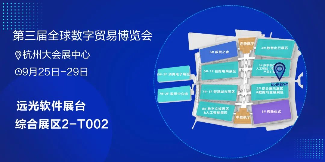 ȫҵչǰհ 8886008Ԫʢ缴Ļ
