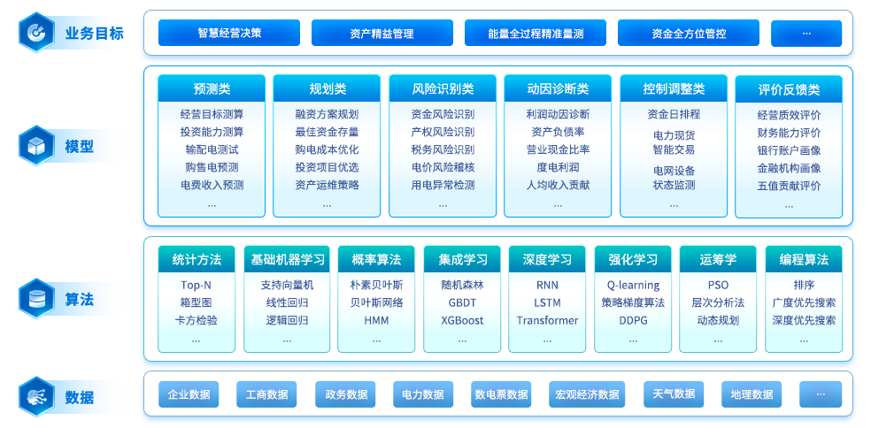 中国·888集团(6008-VIP认证)网站-登录入口