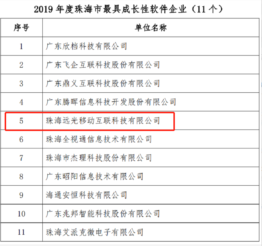 8886008ƶٻ2019麣Сҵƺ