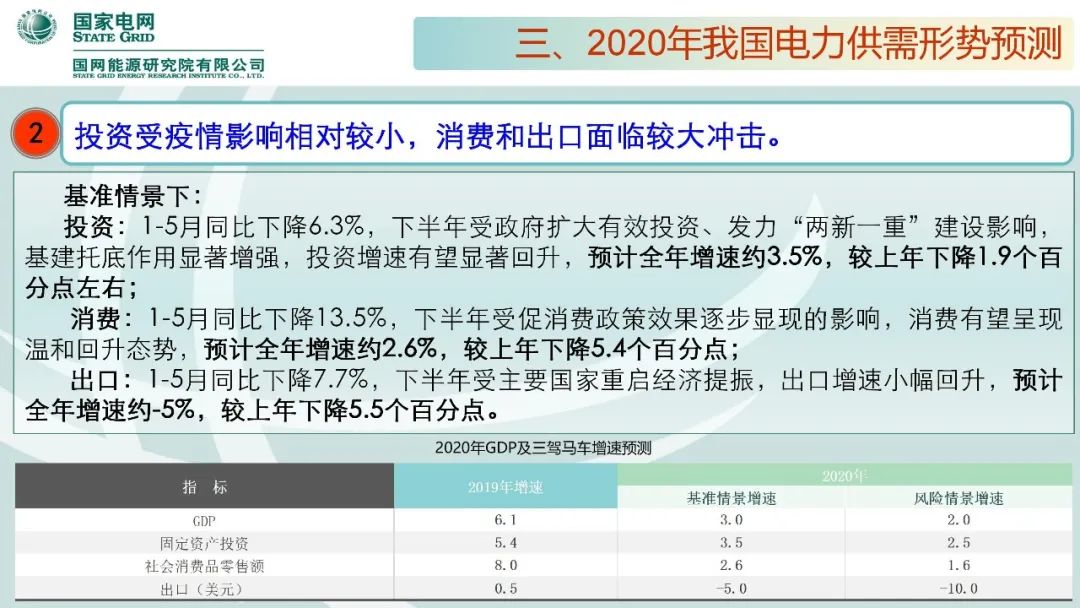 ۽ذй2020