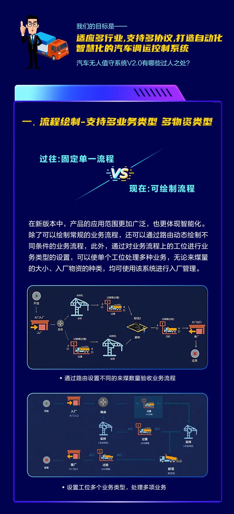 8886008ֵϵͳȫ  糧Զ