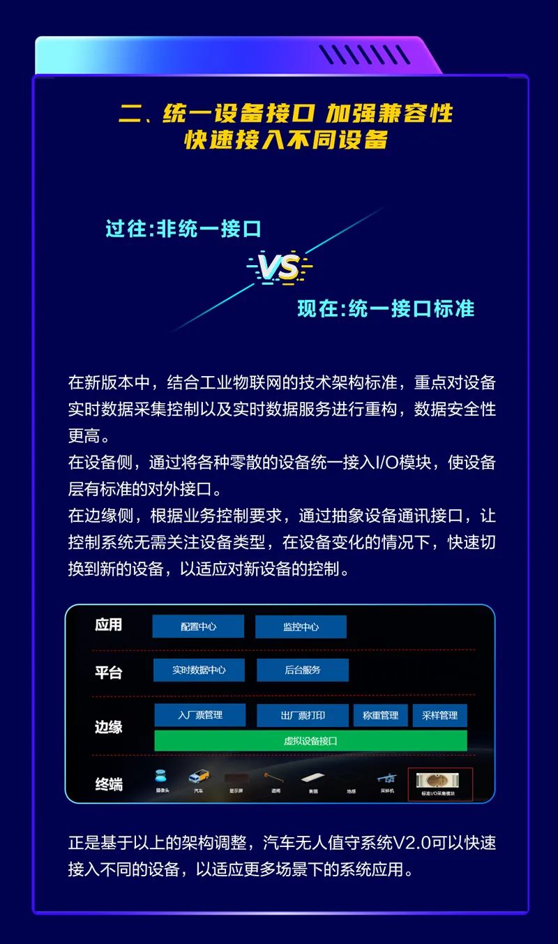 8886008ֵϵͳȫ  糧Զ