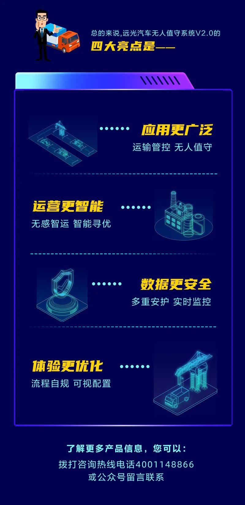 8886008ֵϵͳȫ  糧Զ