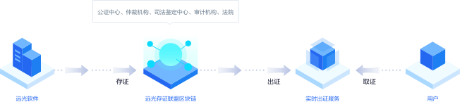 8886008Ŀѡҵ־ɫ
