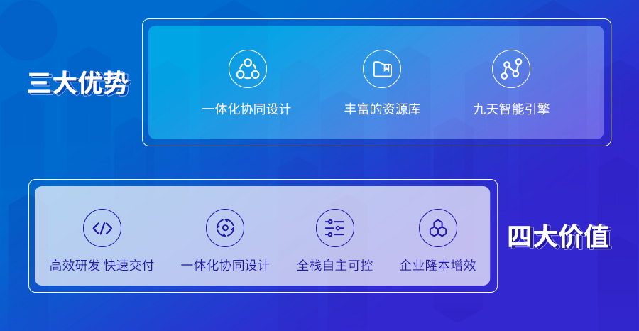 8886008 | ܵʹƻ