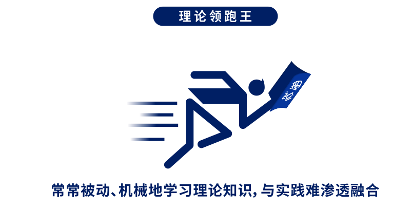 8886008ǻʵѵƽ̨ ְҵͿ