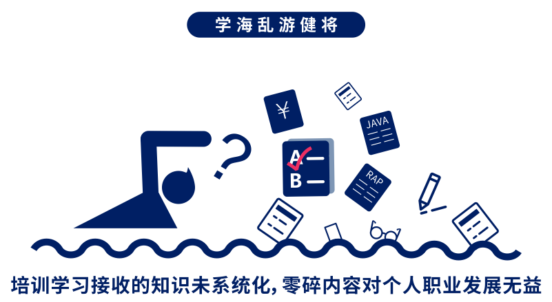 8886008ǻʵѵƽ̨ ְҵͿ