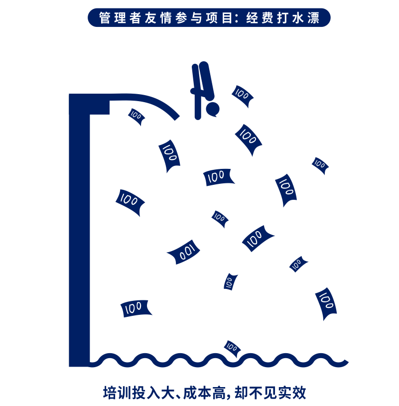 8886008ǻʵѵƽ̨ ְҵͿ
