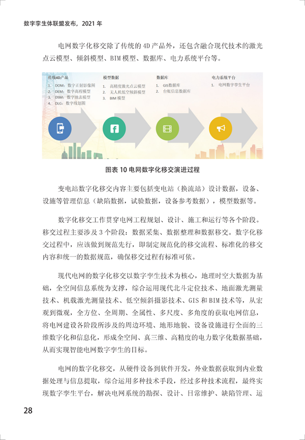 Ƥ飨2021