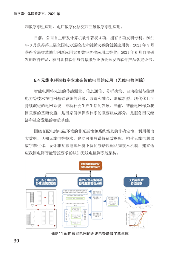 Ƥ飨2021
