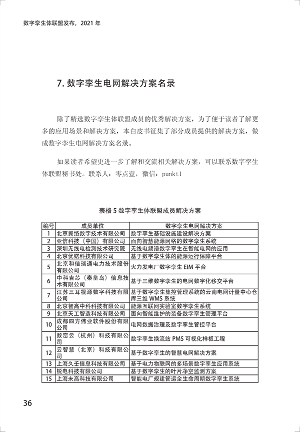 Ƥ飨2021