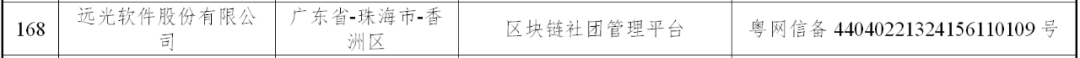 8886008Źƽ̨ͨŰϢ񱸰