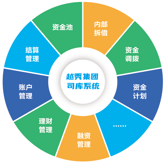 8886008Խ㼯˾ϵͳһڣֳ