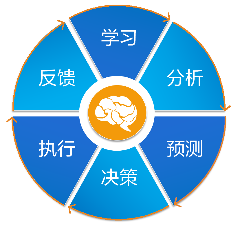޽Ǵԡ 8886008ҵǱʱ