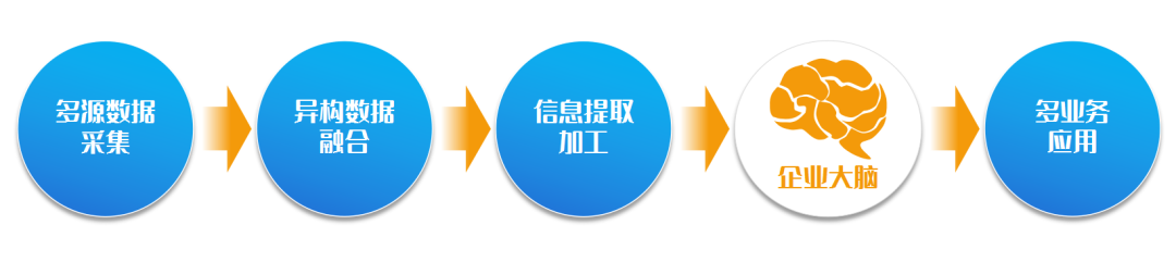 ޽Ǵԡ 8886008ҵǱʱ