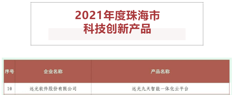 8886008ƽ̨ٻ2021麣пƼƷ