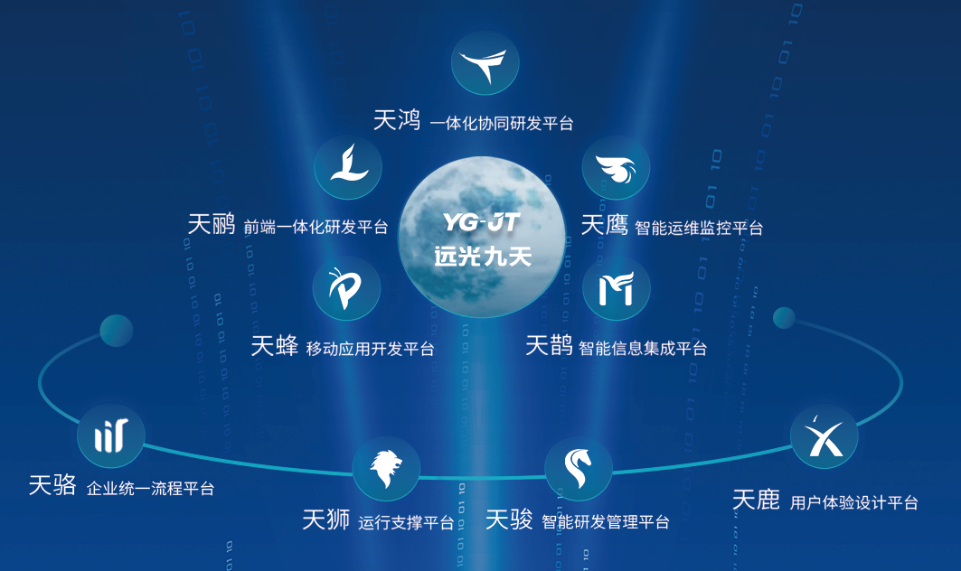 8886008ƽ̨ٻ2021麣пƼƷ