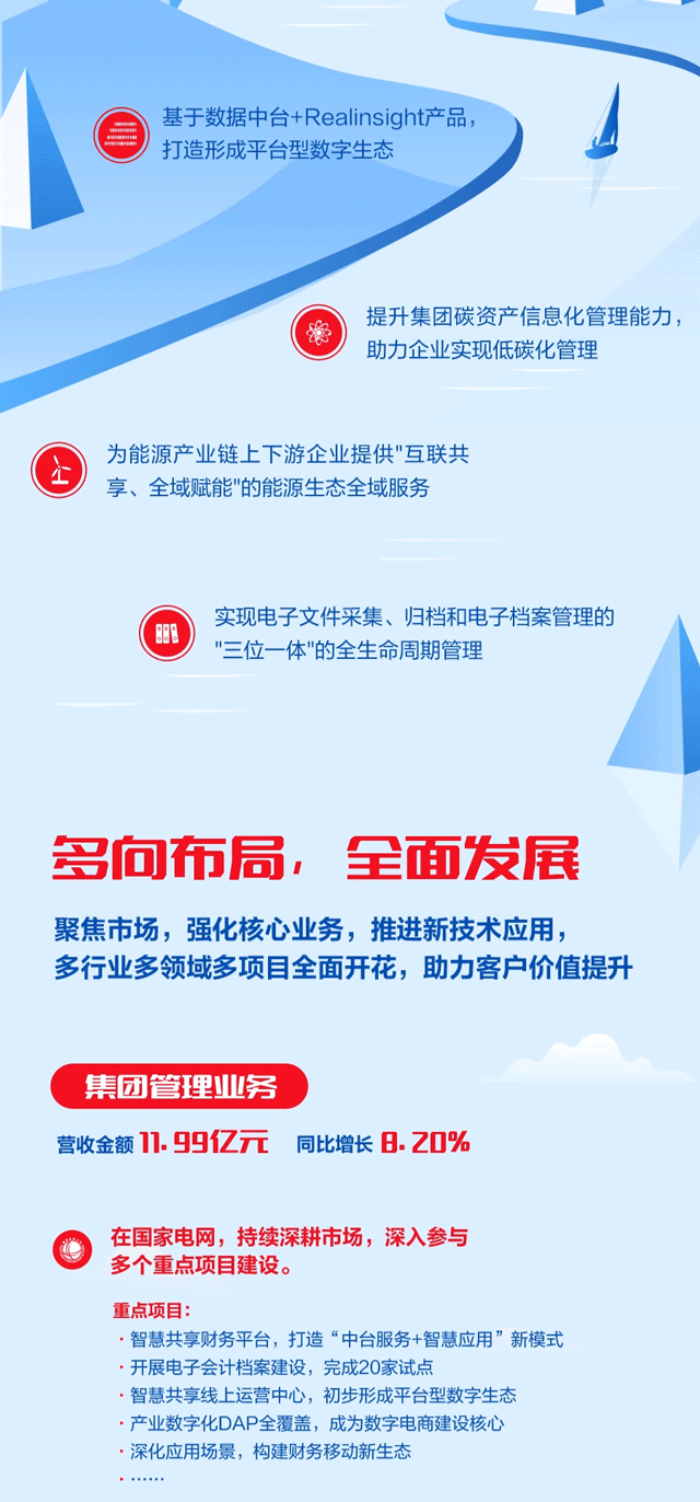 һͼ 88860082021걨