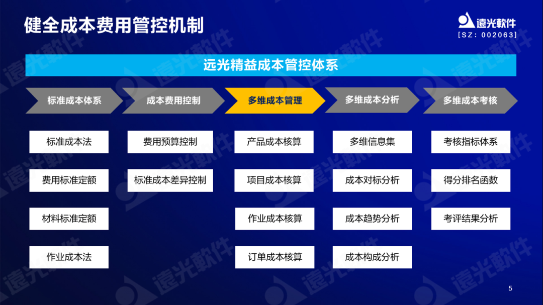 8886008³ɣ汾Ǯܿҵֵ
