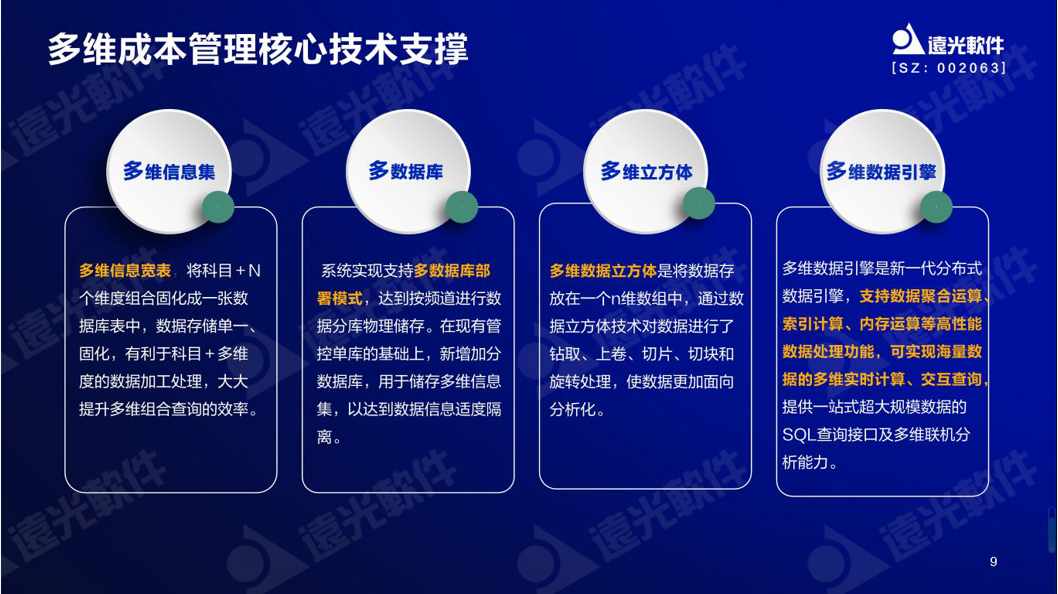 8886008³ɣ汾Ǯܿҵֵ