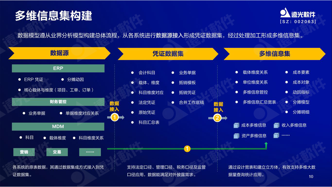 8886008³ɣ汾Ǯܿҵֵ