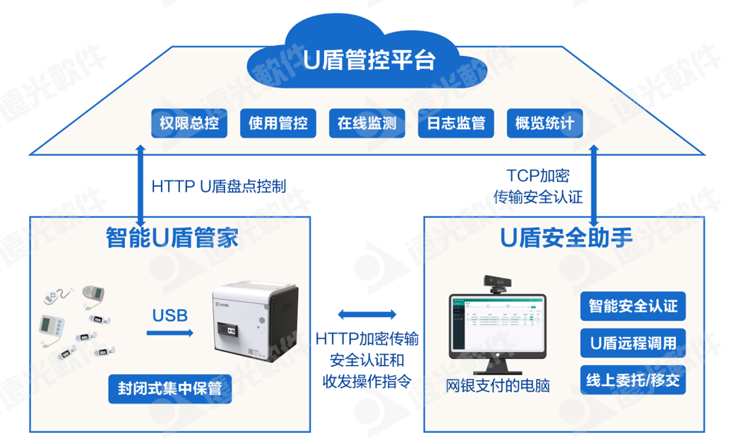 Ƽ8886008U徲ܿһ廯