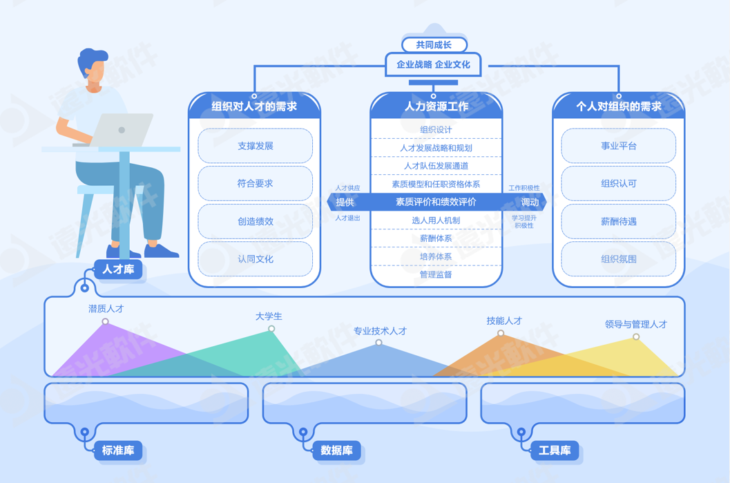 һ | 8886008˲ҵ˲Ųӹ̬