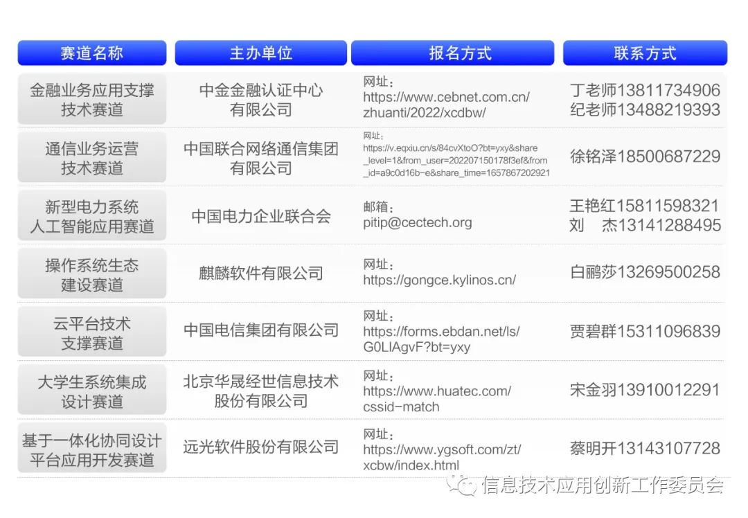 2022Ŵ󽻷桱ߴʽ