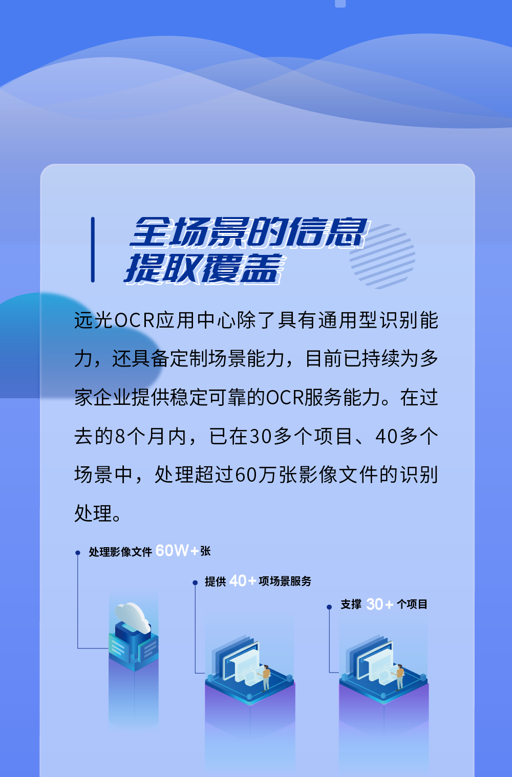 8886008OCRೡӦǧ