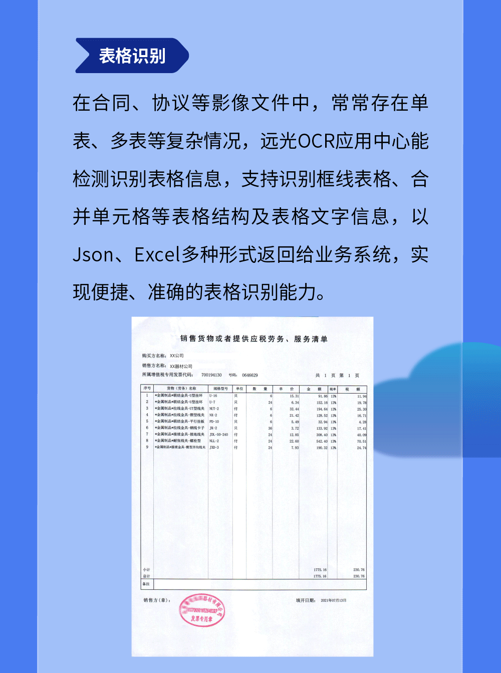 8886008OCRೡӦǧ