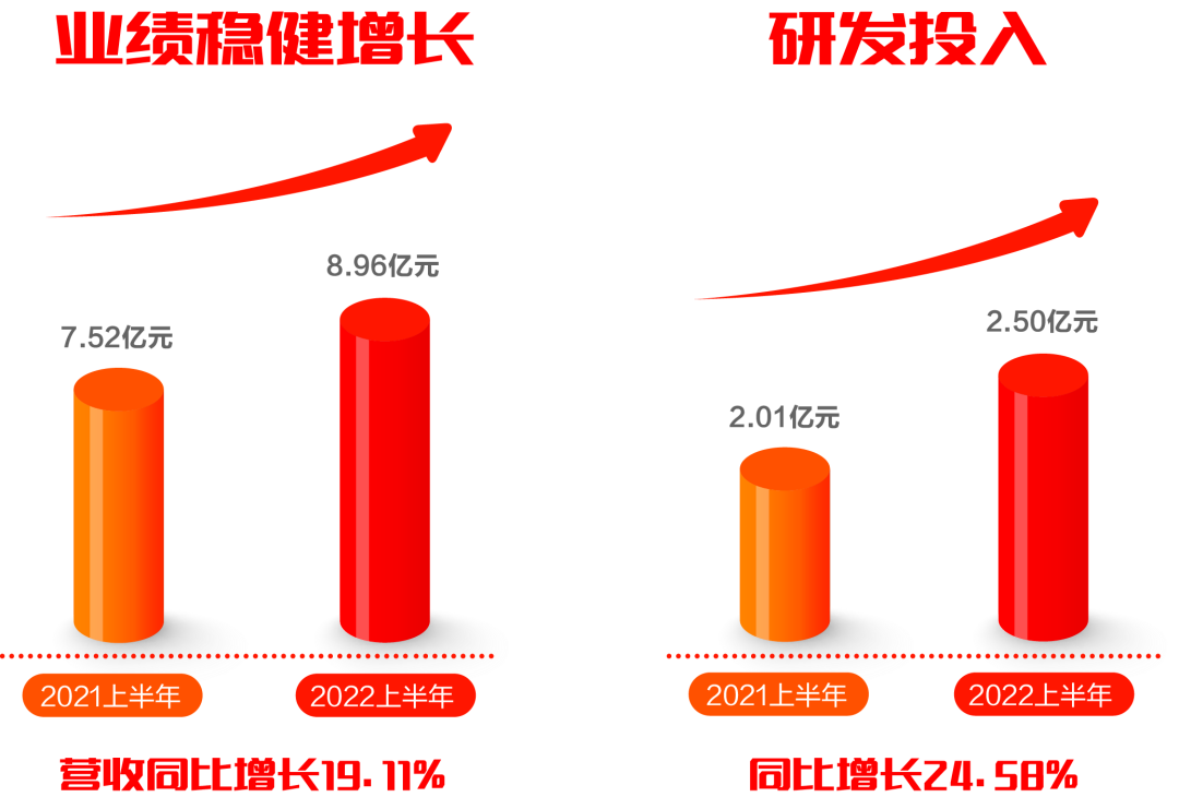 88860082022걨ӵ־˳ɫ̼δ