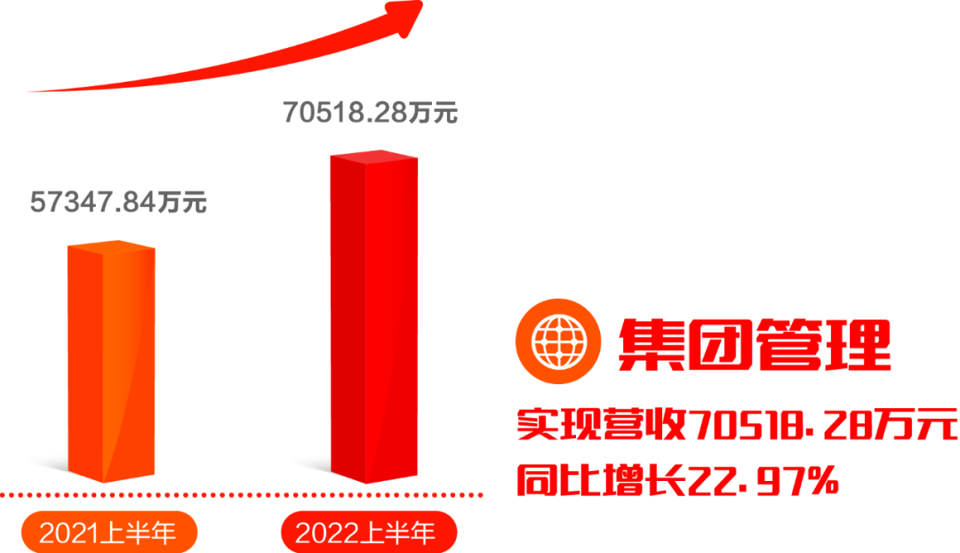 88860082022걨ӵ־˳ɫ̼δ