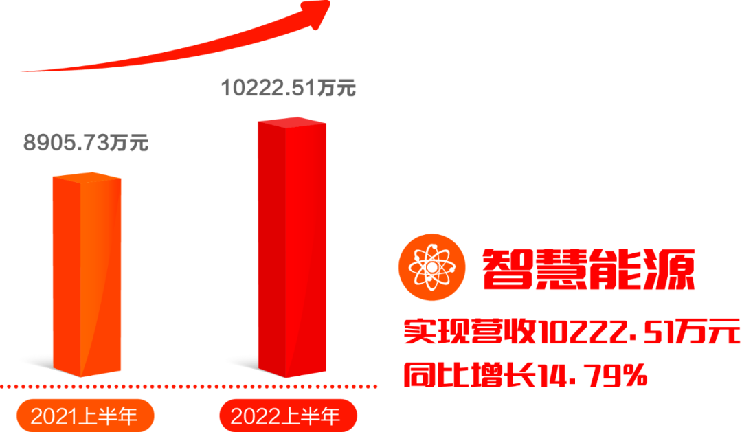 88860082022걨ӵ־˳ɫ̼δ