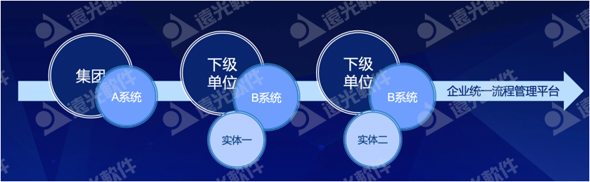 8886008棺ҵͳһӪҵƽ̨