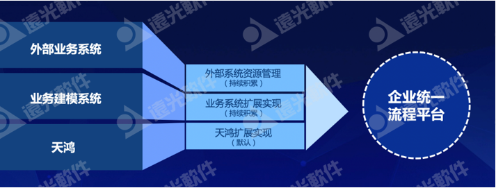 8886008棺ҵͳһӪҵƽ̨