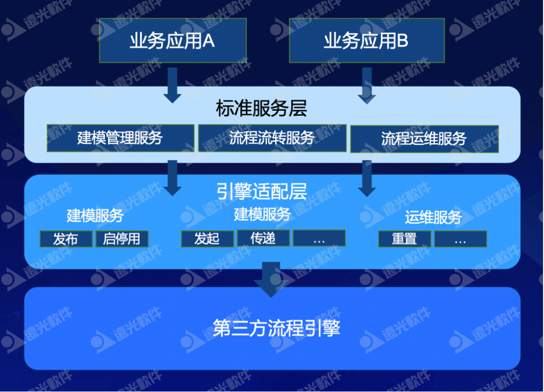 8886008棺ҵͳһӪҵƽ̨