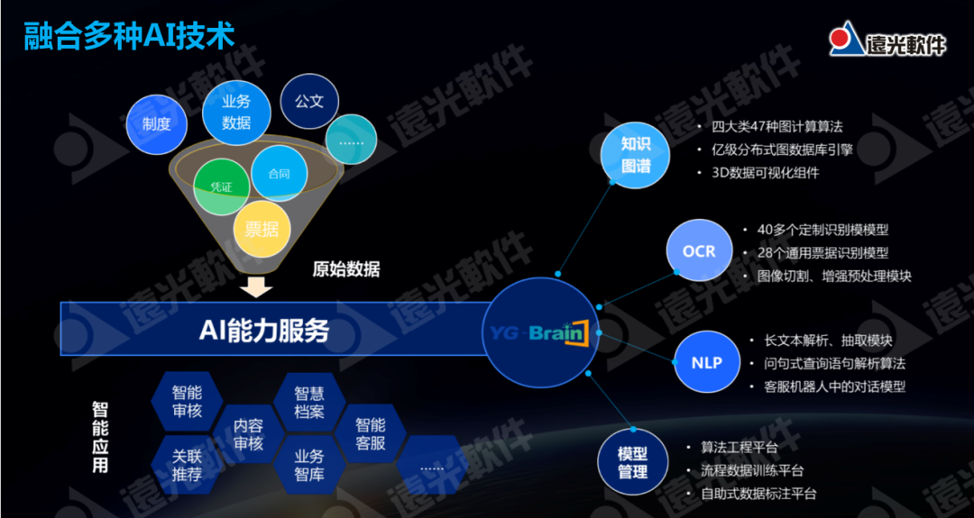 8886008ҵRPA+AIӦʵ