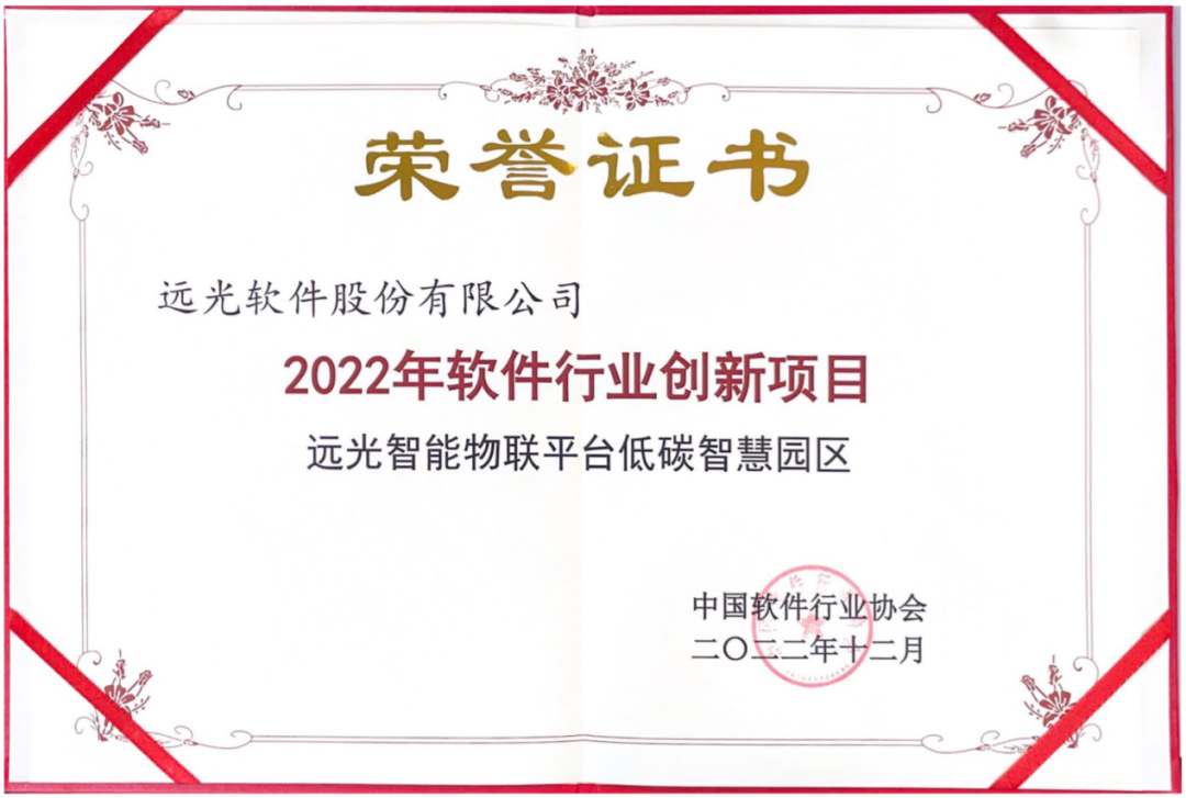 8886008ƷЭ2022ҵĿ