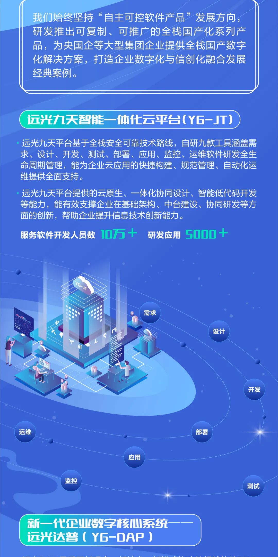 Ŵҵʻ쳵 һͼʶ8886008Ŵ
