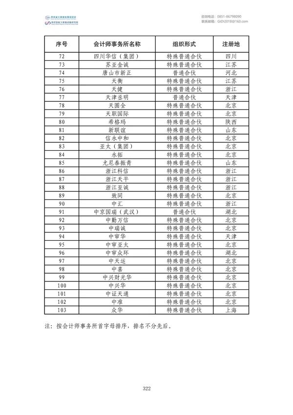 Ҵļࣨ2022