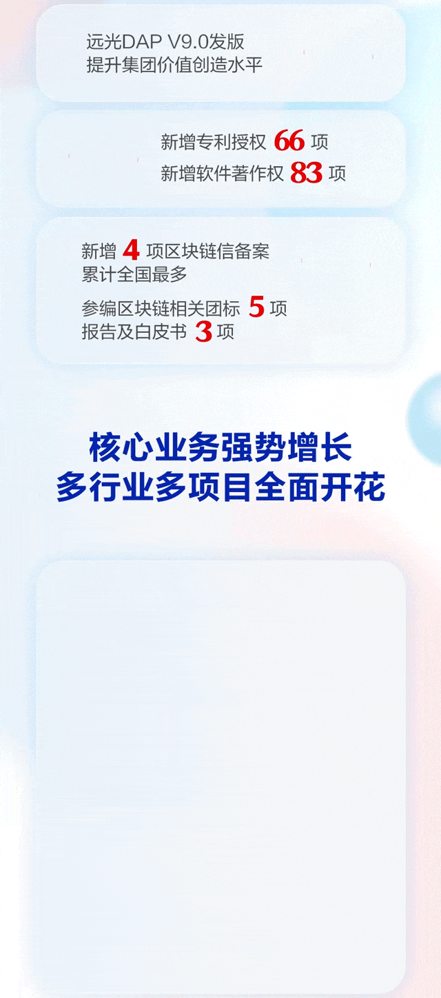 һͼ | 88860082022걨