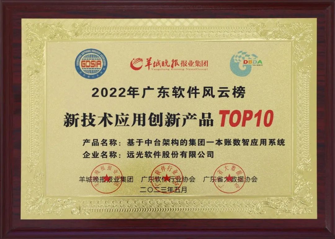 8886008̨ܹļһӦϵͳѡӦƷTOP10