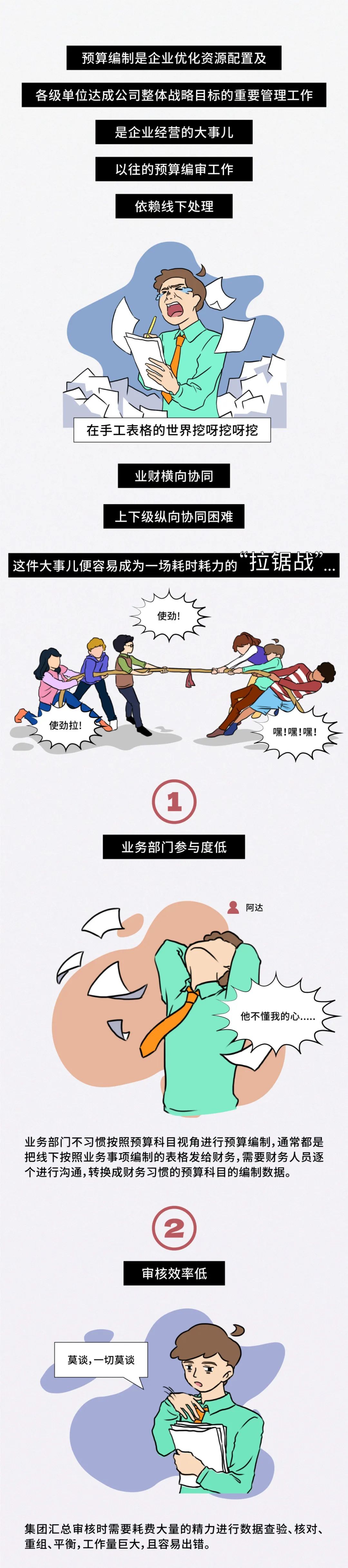 8886008Ԥһ廯Ӧ