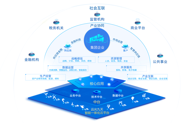 8886008ЯһҵֽϽ2023