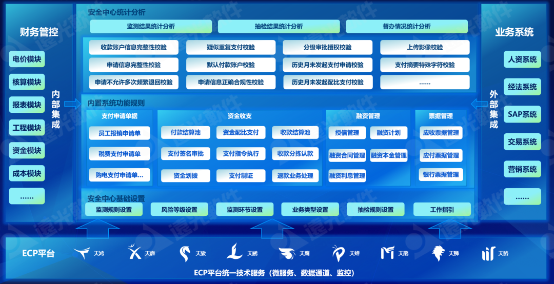 8886008ʽ徲ģҵʽ徲ǽ