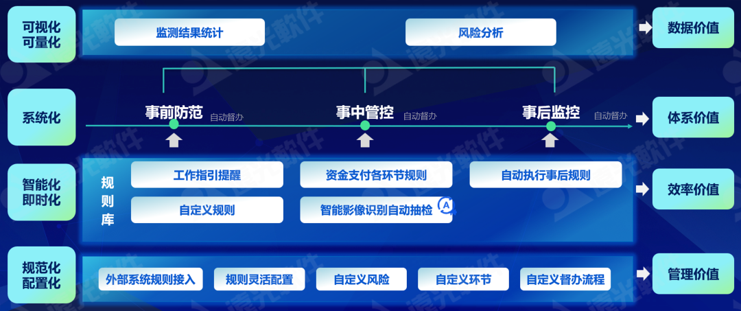 8886008ʽ徲ģҵʽ徲ǽ