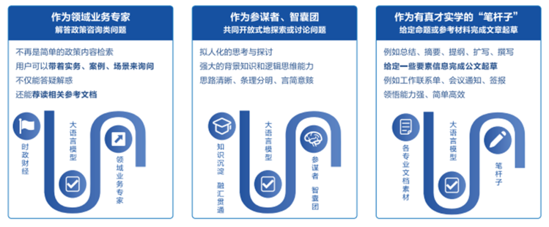 8886008Ի2023ֻӦð