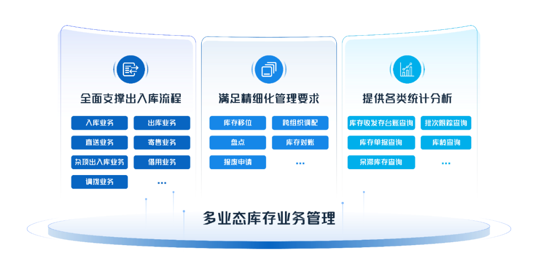 8886008ʹǸҵʹЧ