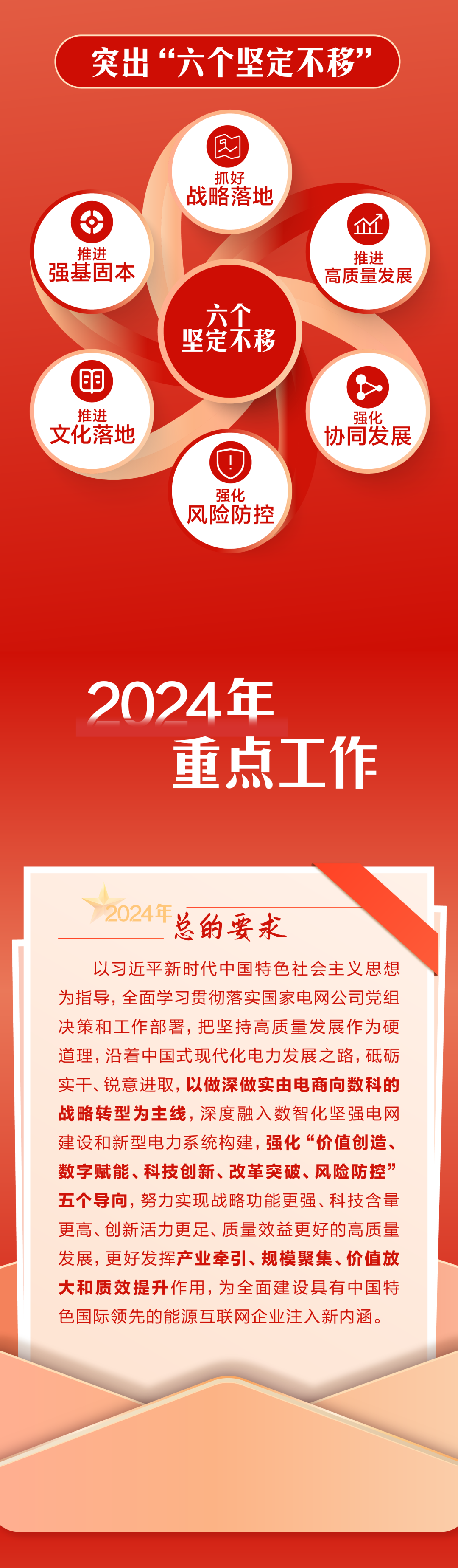  | ƴ2024ܽţ۽ǻǿʵսתͣ