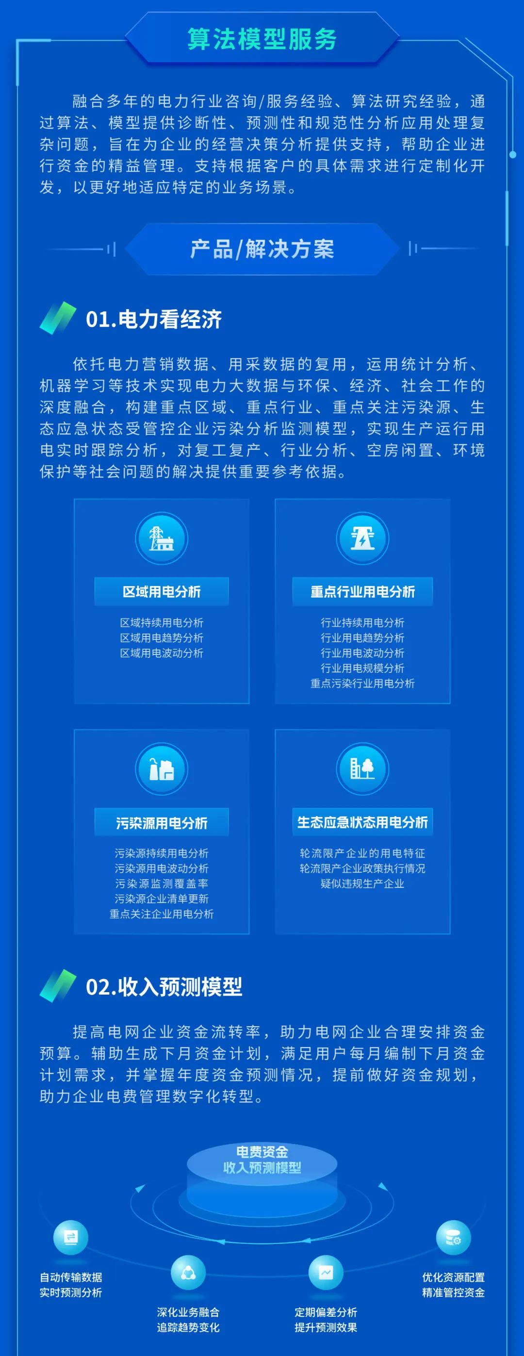 20248886008ǲƷƼ